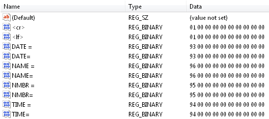 registry responses